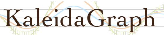 KaleidaGraph 5 Win 日本語版 教育用 ダウンロード版