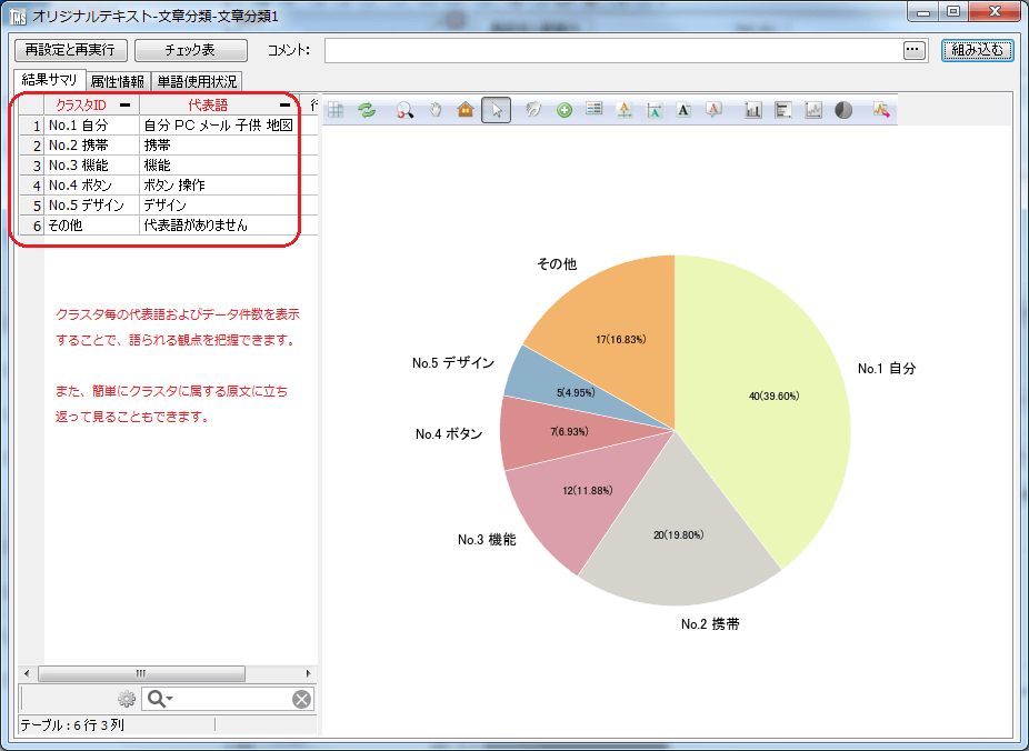 Text Mining Studio ͕