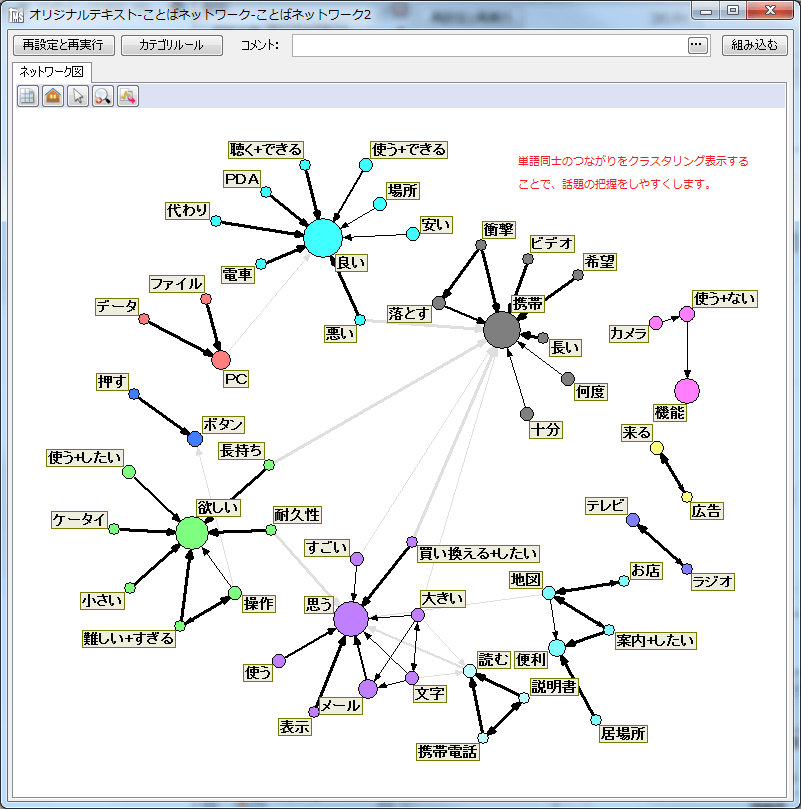 Text Mining Studio tlbg[N