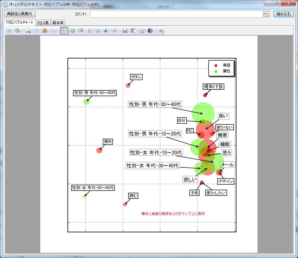 Text Mining Studio Ήou