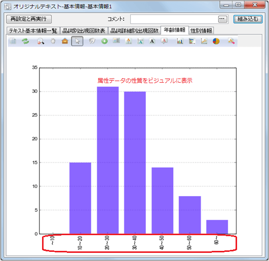 Text Mining studio eLXg